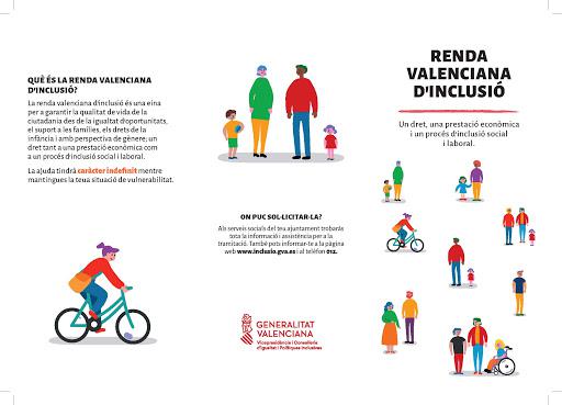 renda valenciana d'inclusió