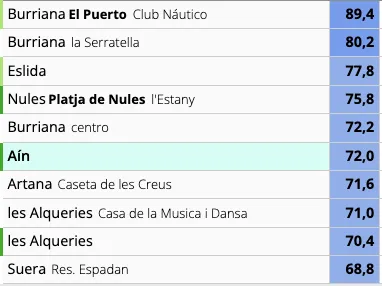 Captura de pantalla 2025-12-14 a las 19.00.04