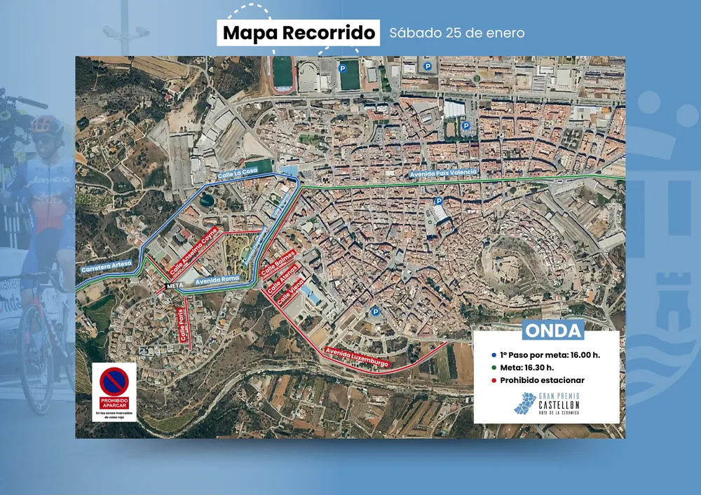Mapa Recorrido