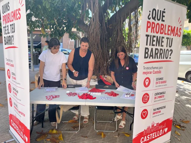 barrios en tamaño mediano