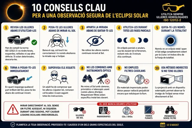 10 medidas eclipse en tamaño mediano