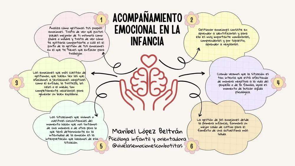 imagen acompañamiento emocional