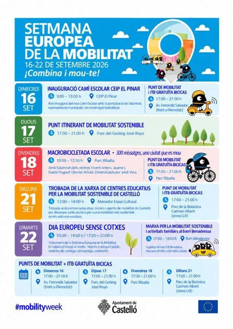 semana movilidad VAL en tamaño mediano