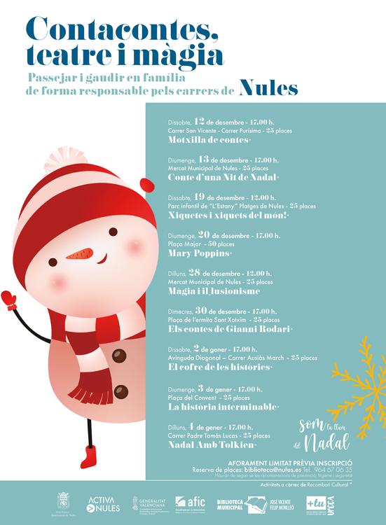 CUENTACUENTOS_ACTIVANULES_VAL