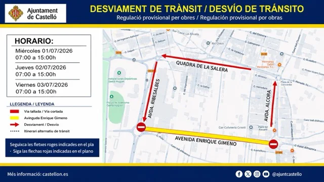 desvio trafico cs en tamaño mediano
