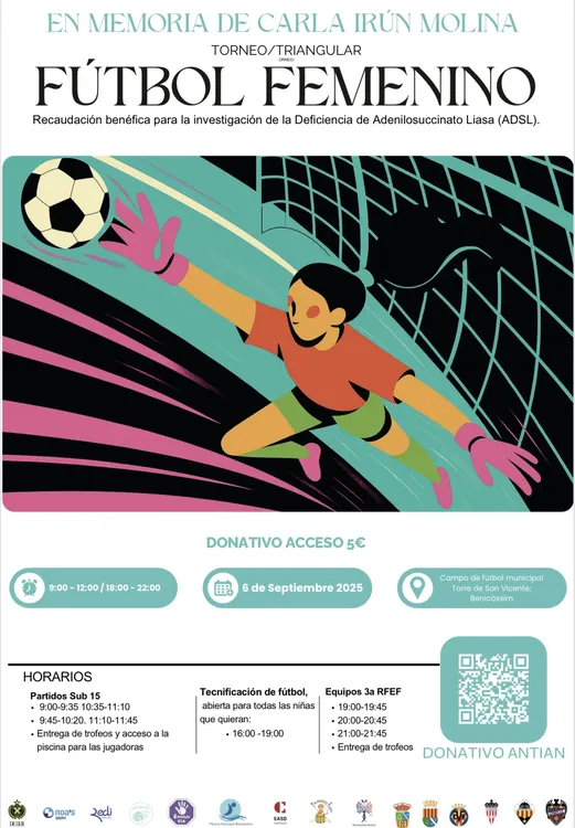 Cartel actividad