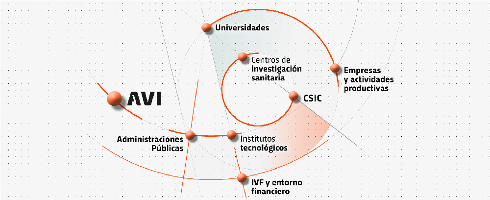 HP_AVI_ES_Main_Slide_1920
