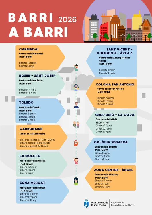 barri